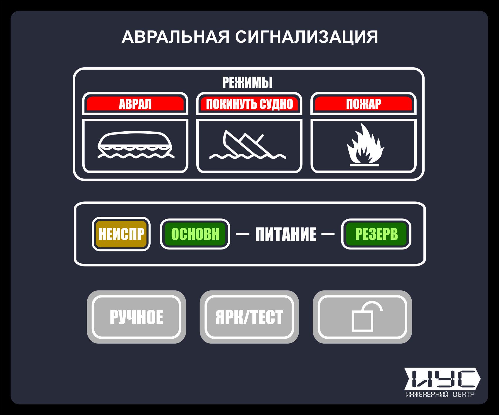 Авральная сигнализация