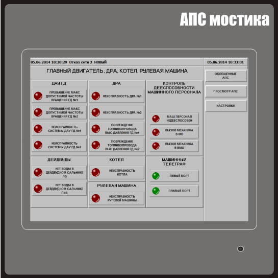 Аварийно-предупредительная сигнализация для мостика